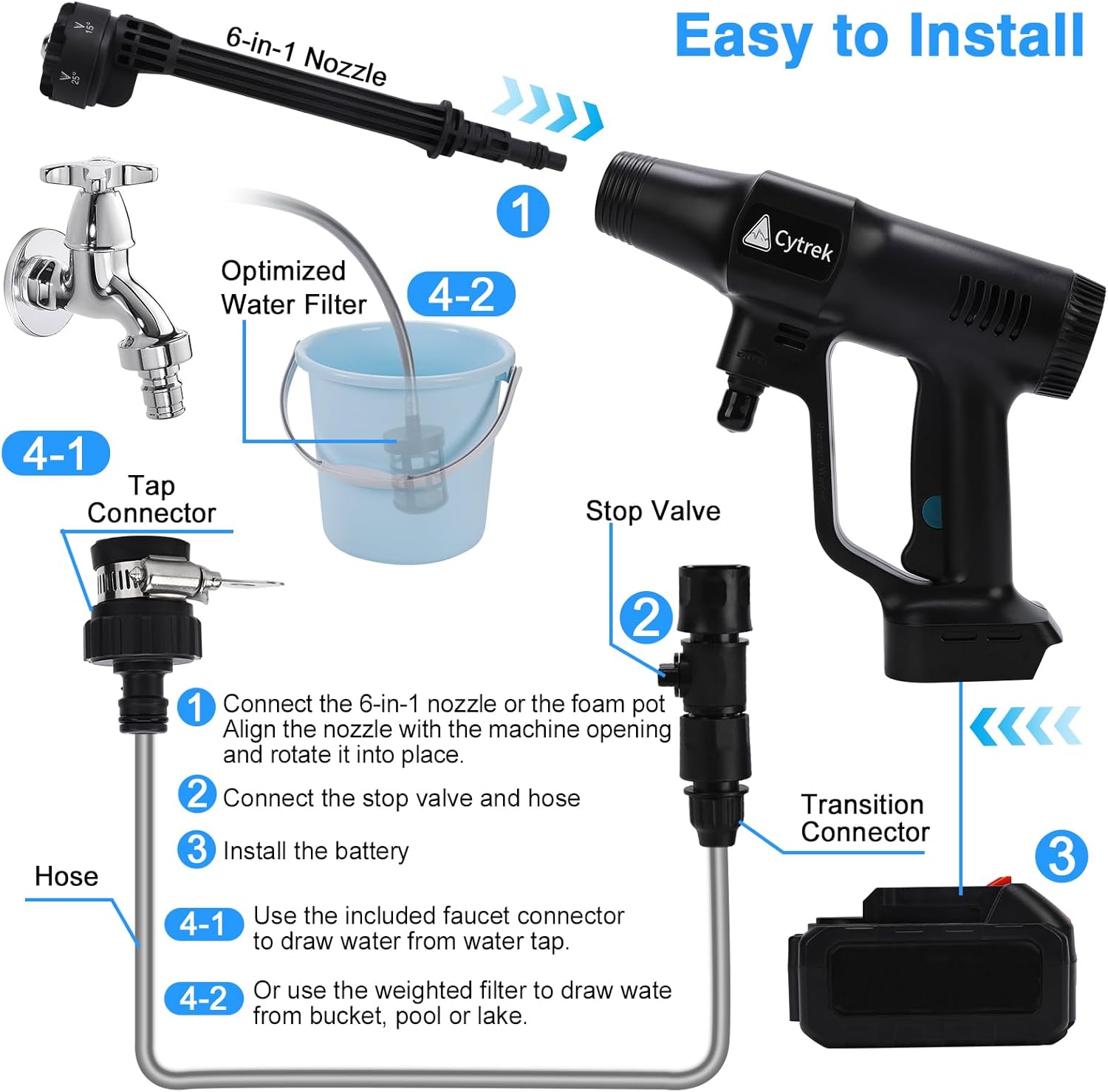 Hidrolavadora Inalámbrica 48V | Potencia Profesional para una Limpieza Impecable
