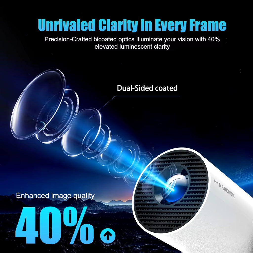 Proyector de video alta deifinicion HD